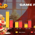 Santa Wild Drop Slot: Ultimate Guide to Features & Strategies